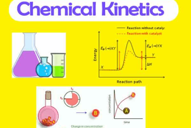 Chapter 4: Chemical Kinetics